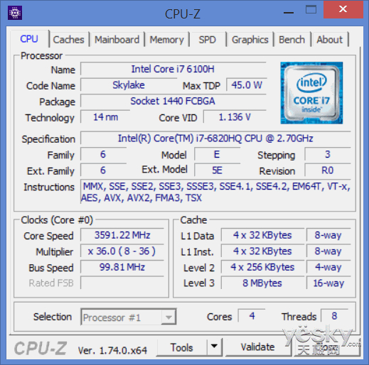 戴尔Latitude E5570处理器信息