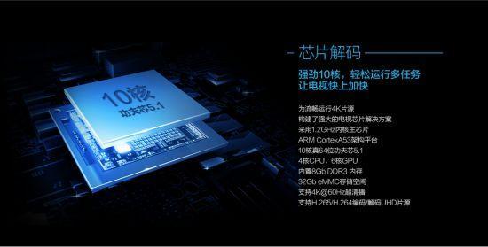 4K超高清解码