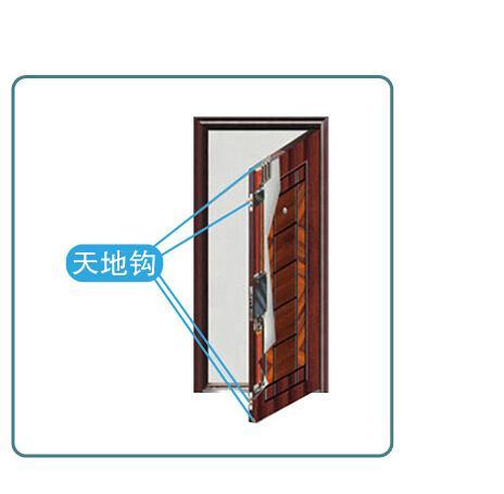 门厚度: