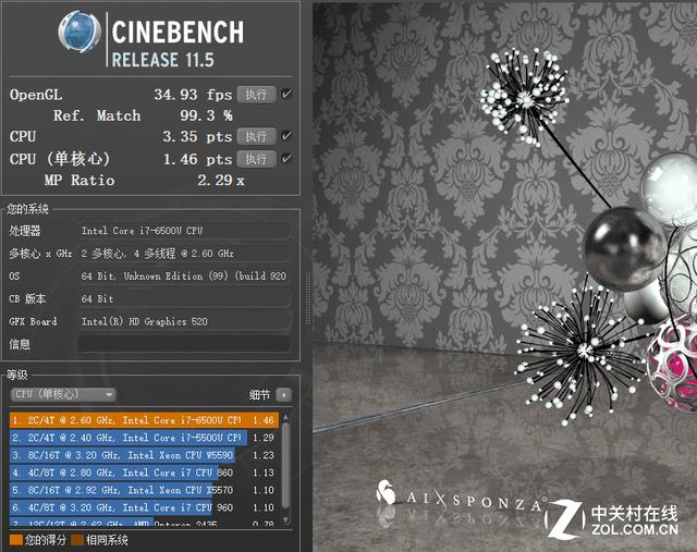 CINEBENCH R11.5