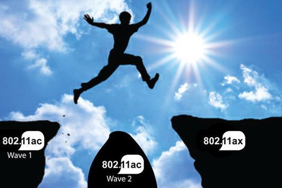 802.11ac仍然是主流