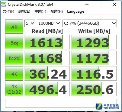 CrystalDiskMark测试数据