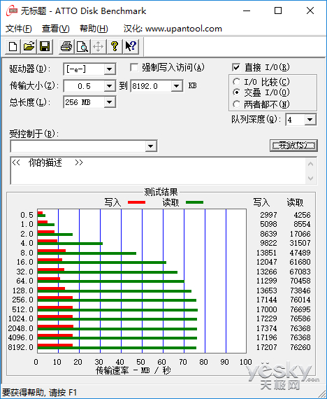 苹果用户福利 宇瞻AH190苹果双用U盘评测