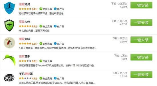 全都是套路 蚊子为何只对你情有独钟