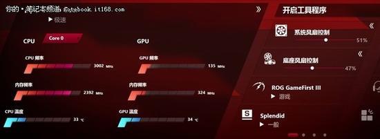 特色四:水冷扩展坞紧密连接,极致散热