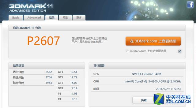 3DMark 11测试得分