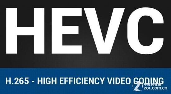 High Efficiency Video Coding(高效视频编码)