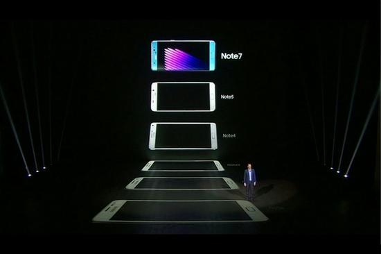 三星Galaxy Note系列