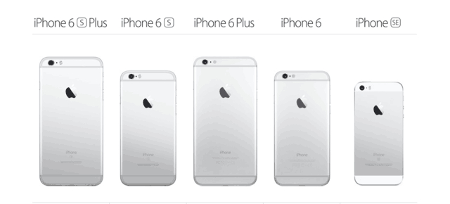 目前在售款的iPhone命名(图片引自苹果官网)