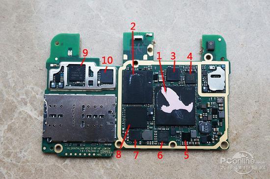1。