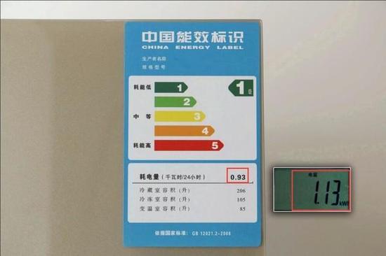 标注电量和实际使用电量不一致