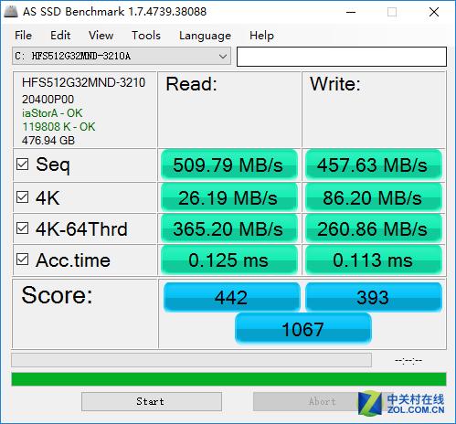 ASSD Benchmark