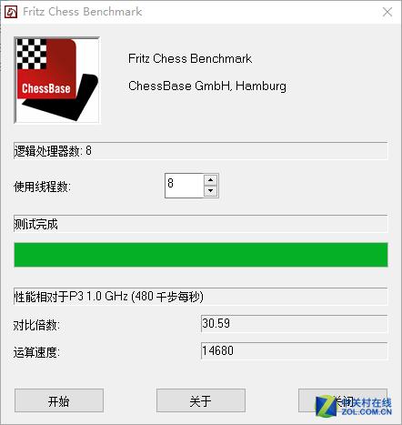 国际象棋 14680