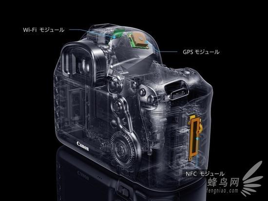 佳能5D4无线传输模块以及GPS定位模块位置
