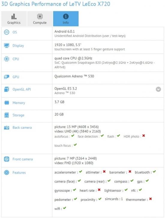 GeekBench曝光参数信息(图片来源于GeekBench)