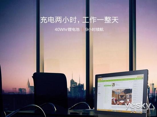 联想MIIX4
