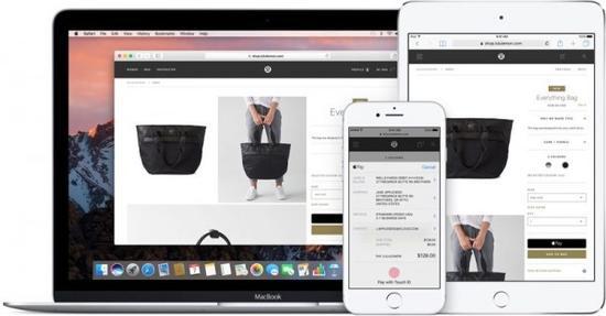 Apple Pay