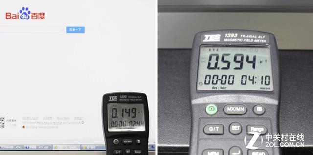 电脑显示器前方与后方的电磁辐射