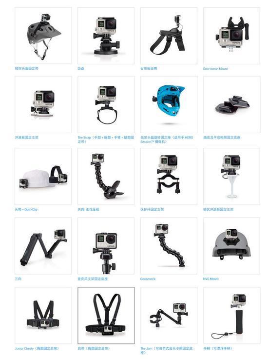 GoPro丰富的配件组成了完整的运动相机系统,是众多品牌中脱颖而出的原因