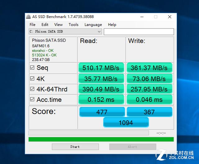 SSD固态硬盘的性能测试结果