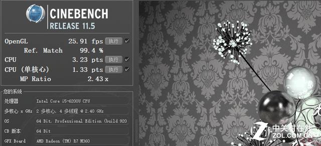 CINEBENCH R11.5测试数据
