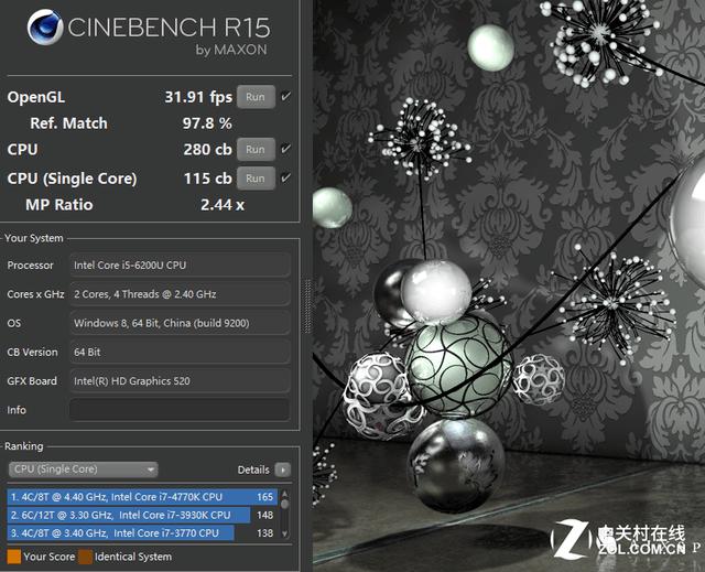 CINEBENCH R15测试结果