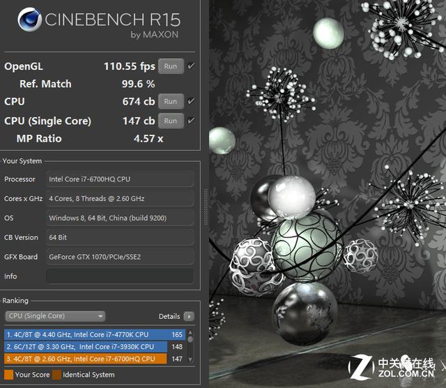 CINEBENCH R15测试结果
