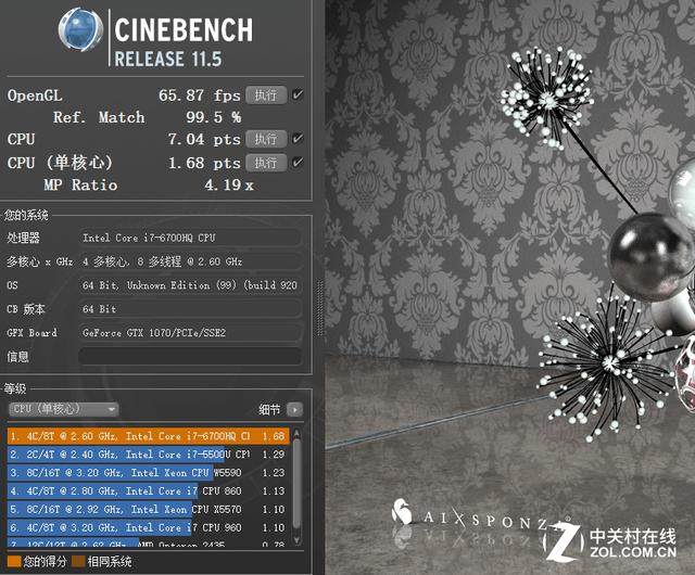 CINEBENCH R11.5测试结果
