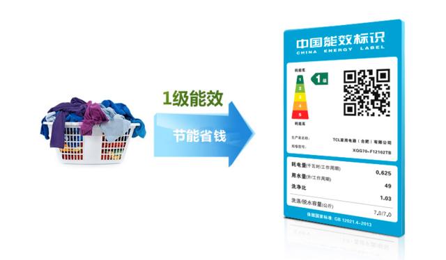 不会挑选洗衣机?其实只需关注这5点就够了