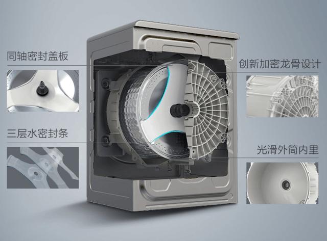 不会挑选洗衣机?其实只需关注这5点就够了
