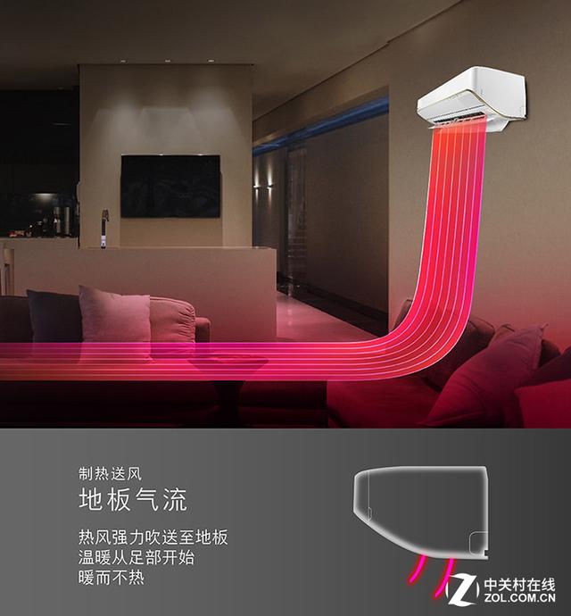 空调暖风下吹 制热更加高效