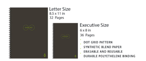 (Rocketbook Everlast目前有letter size和executive size两种尺寸)