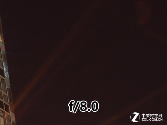 16mm f/8.0