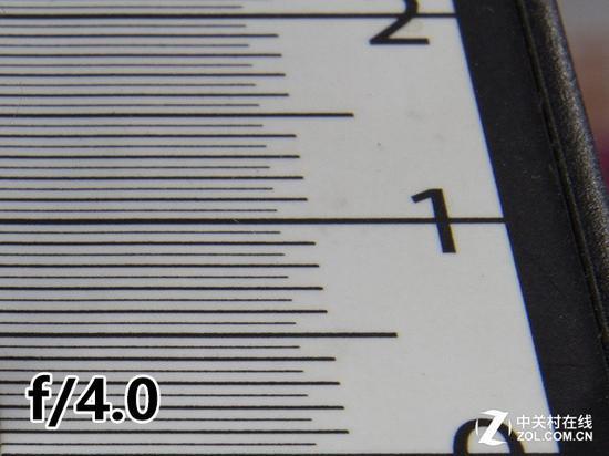 16mm f/4.0