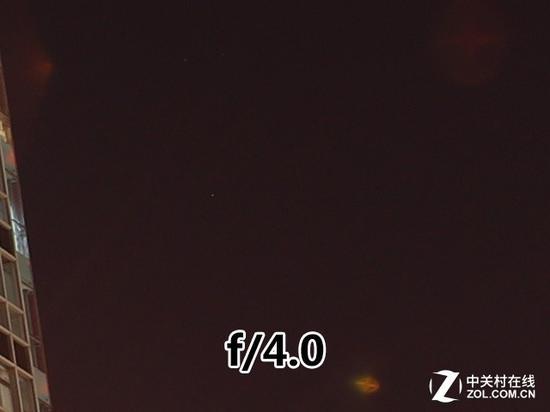 16mm f/4.0