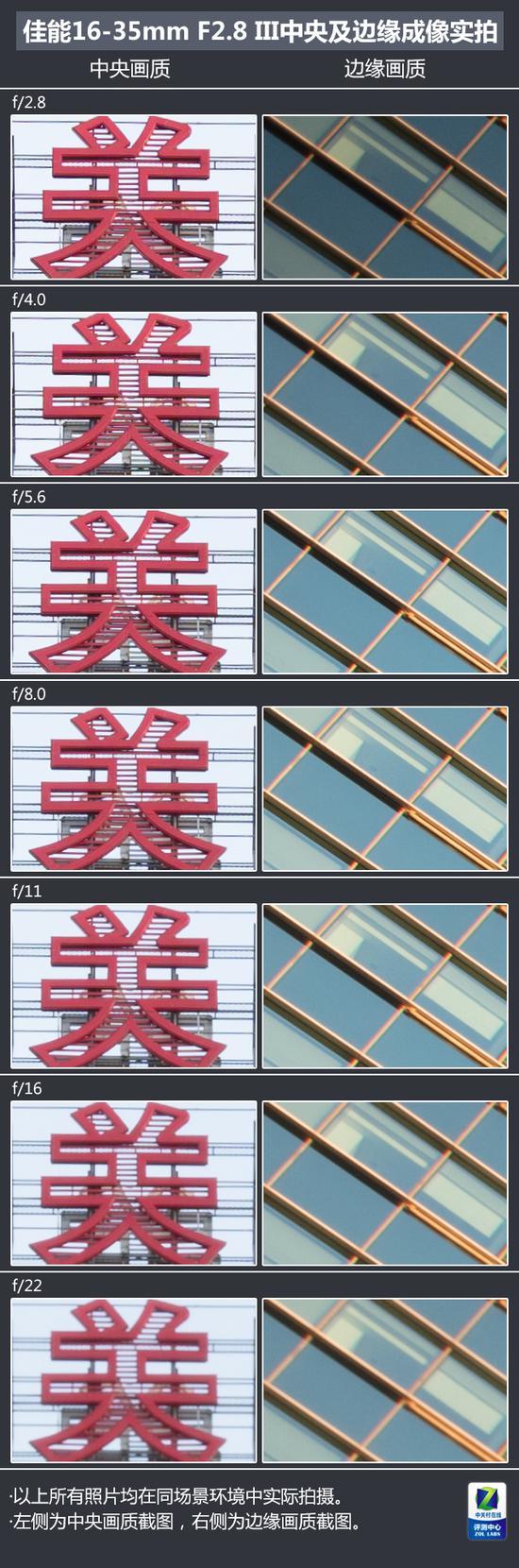 16mm端实拍
