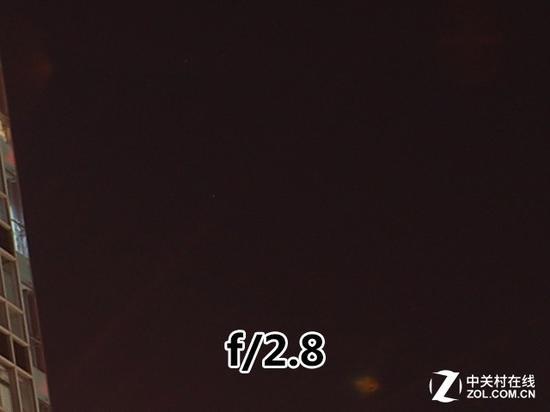 16mm f/2.8