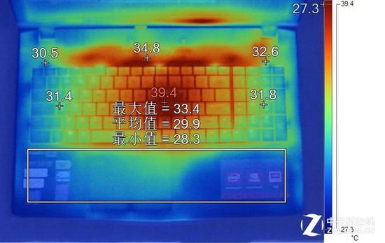 炫龙表面温度