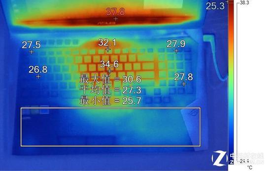 GFX72VS表面温度