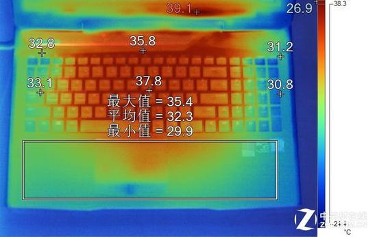 机械革命表明温度