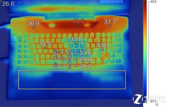 联想Y910表面温度
