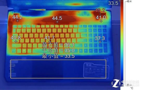 神舟战神Z8表面温度