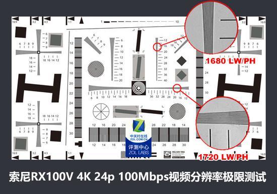 松下LX10 4K视频分辨率测试