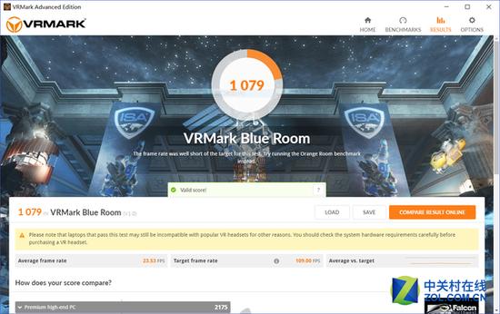 VRmark Blue Room