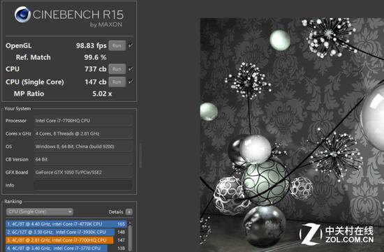 CINEBENCH R15