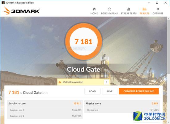 3Dmark Cloud Gate测试