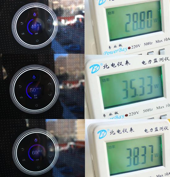 功耗测试