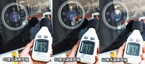 噪声值变化不大,最高不到68分贝