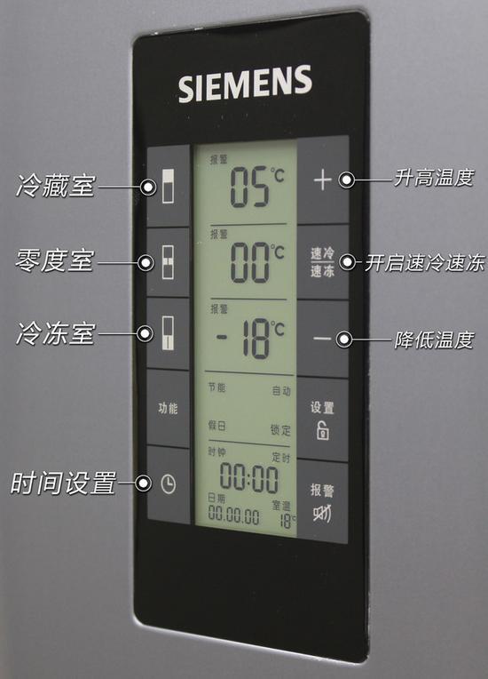 显示操控面板的功能说明