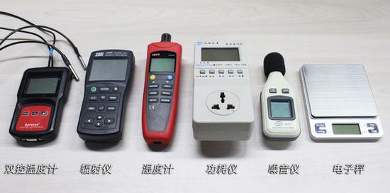 测试所需要的试验仪器一览
